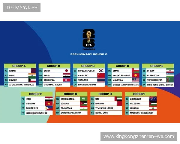 2026世界杯赛程揭晓：全新扩军制下的全球足球盛宴