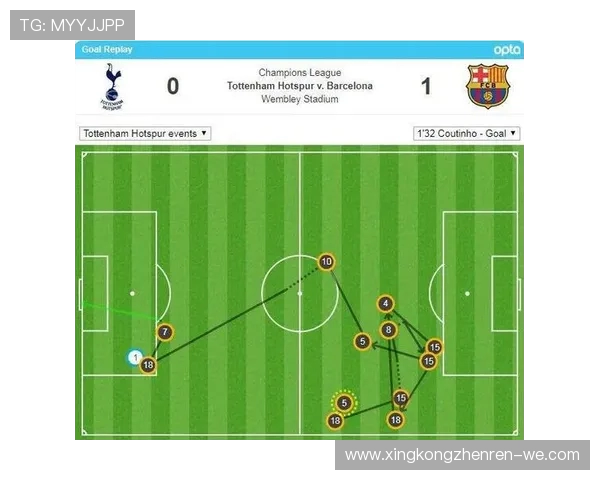 欧冠历史最佳球员与球队统计盘点：进球、助攻与冠军数据全解析