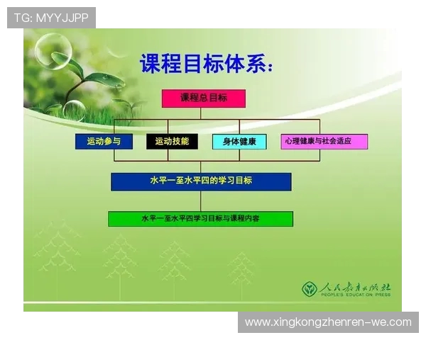 《基于学生主体参与的体育理论课教学设计与实施策略研究》